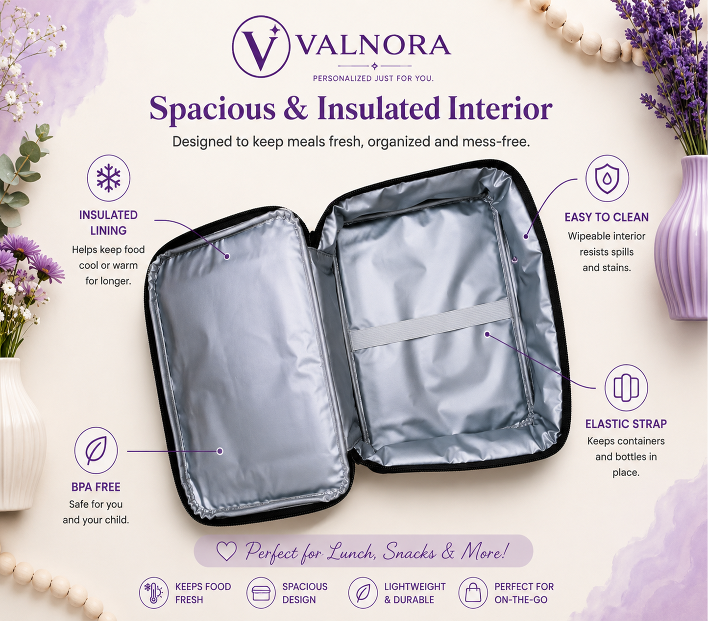 Custom Photo Lunch Bag | Personalized with Your Image