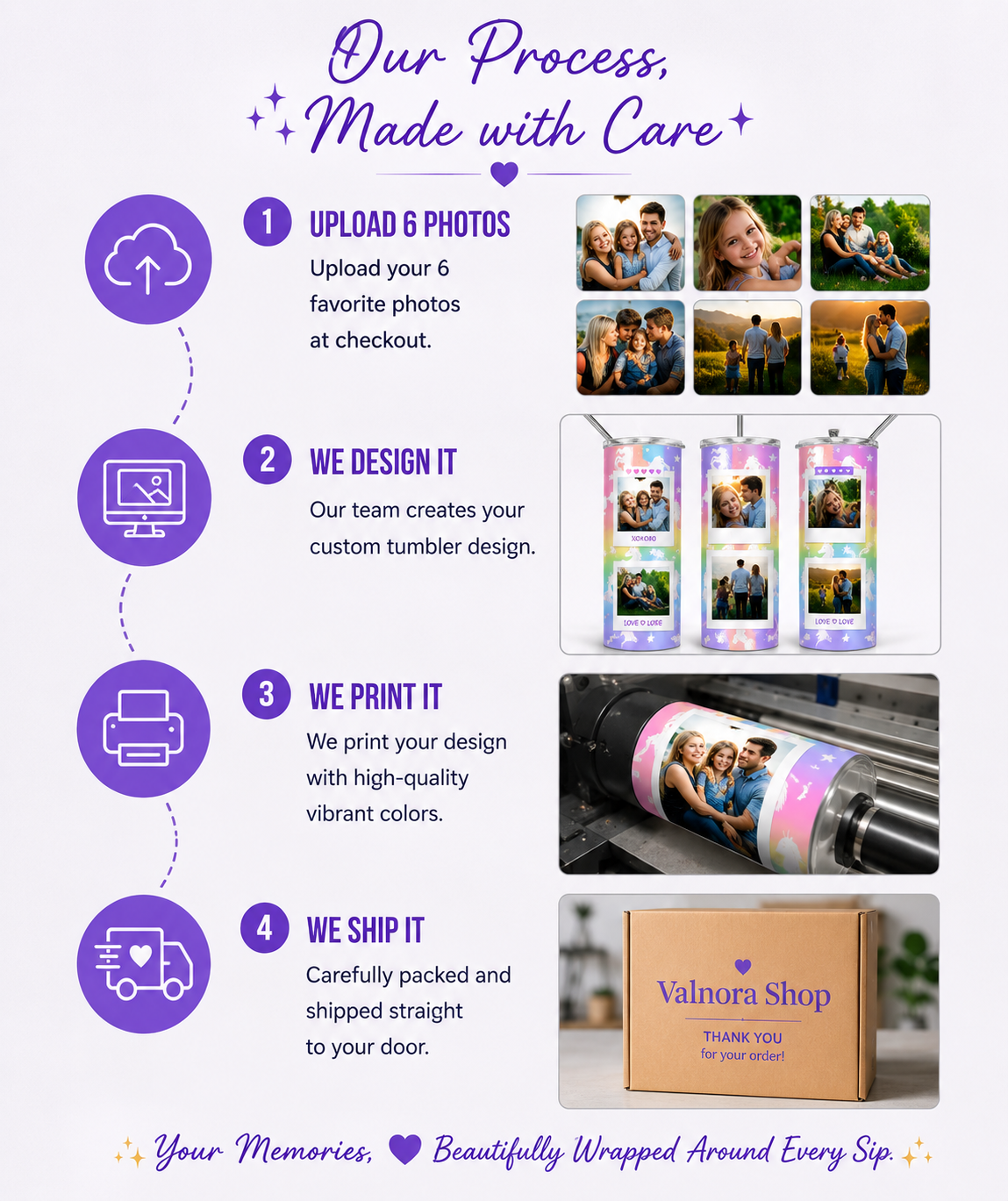 Custom Photo Tumbler 20oz