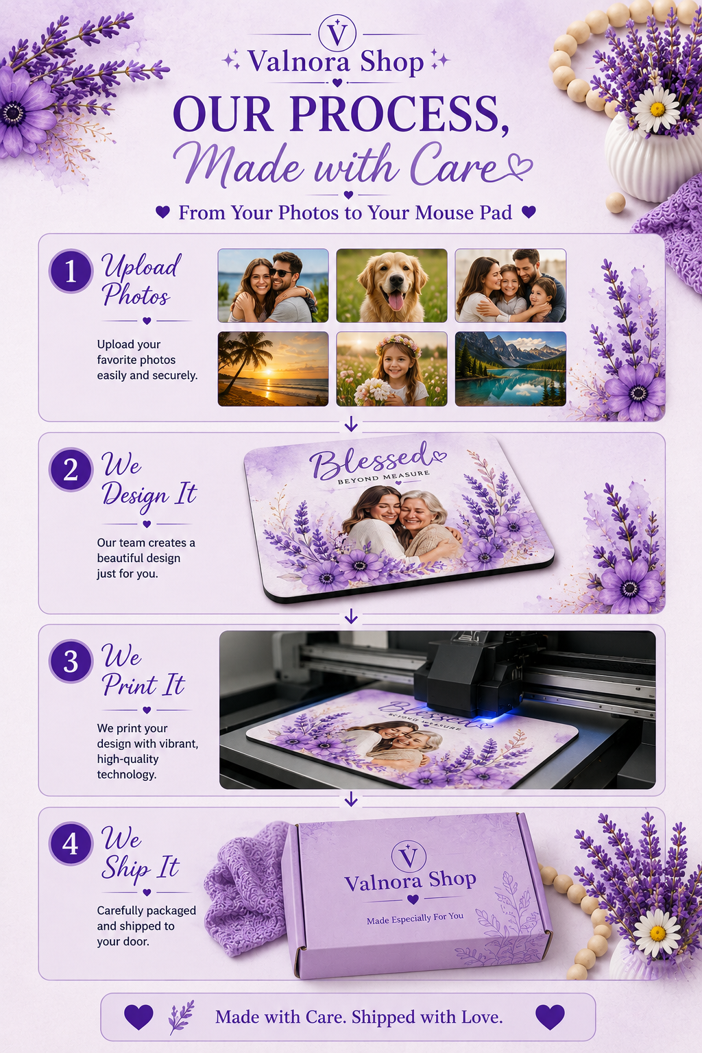 Personalized Photo Mouse Pad – Custom Picture Mouse Pad – Personalized Desk Gift – Custom Office Mouse Pad – Upload Your Photo
